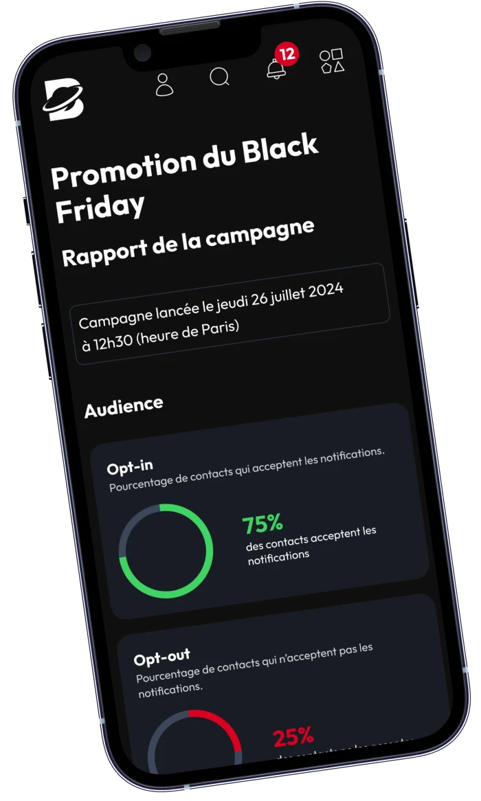 Smartphone avec une interface gestion de la plateforme Bizz